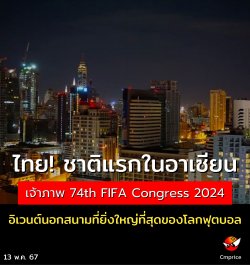 ! ҵá¹ Ҿ 74th FIFA Congress 2024 ǹ͡ʹ˭شͧšص
