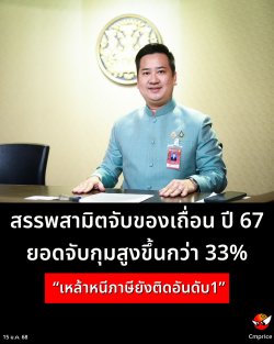 þԵԹ˹ҨѺͧ͹  67 ʹѺ٧鹡 33%