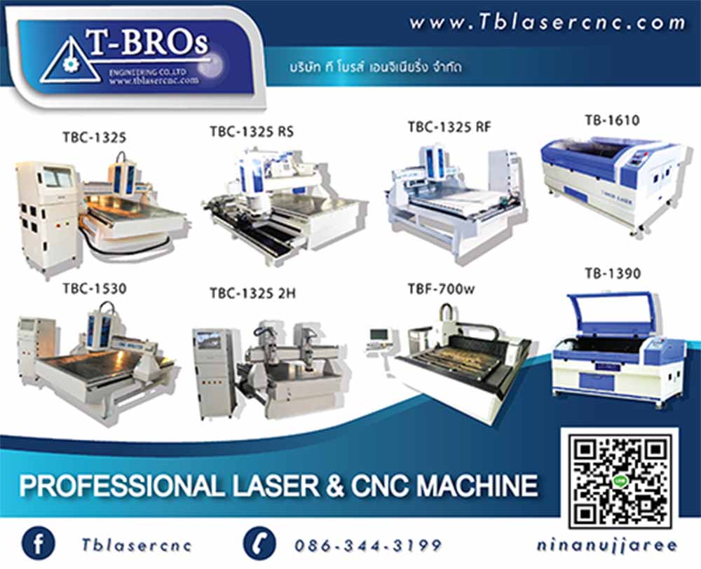 ˹ͧѡá CNC,LASER,FIBER LASER,PLASMA,蹾