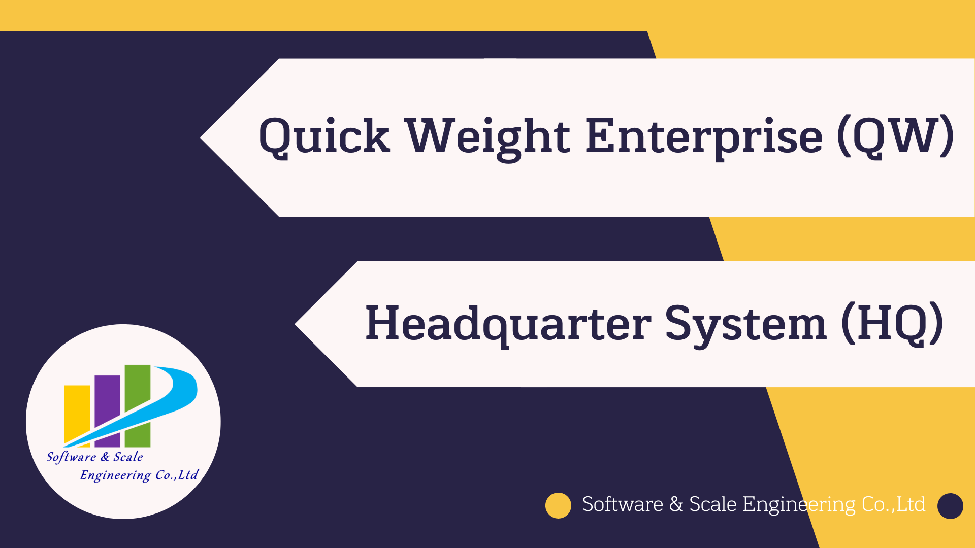 觹˹ѡͧö÷ءQuick Weight Enterprise